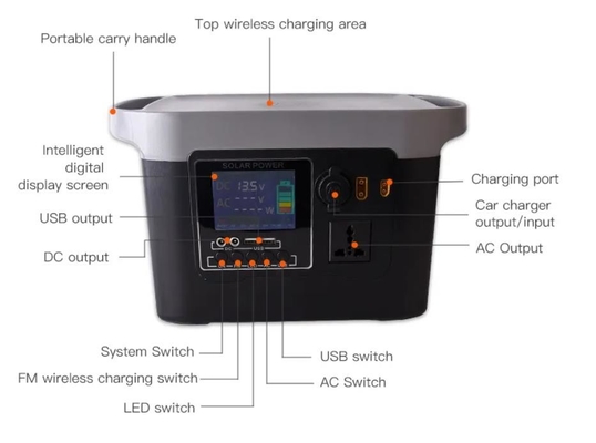 800W bateria litowa generator słoneczny Camping awaryjne przenośna elektrownia