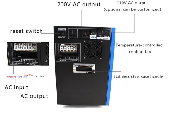 2KW 3KW Przenośna elektrownia słoneczna Domowy generator awaryjny