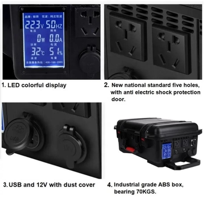 220V 5000W 3127WH Generator słoneczny Przenośna elektrownia Obudowa ABS Kontroler PWM