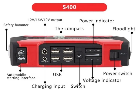 12V Przenośny akumulator samochodowy Urządzenie do awaryjnego uruchamiania Auto Power Supply Bank 10000mAh Ładowarka