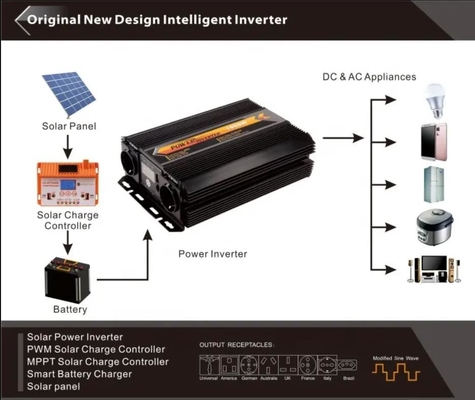 1000W 12v do 220v Power Inverter 12V do 110V Car Power Inverter z podwójnymi gniazdami AC