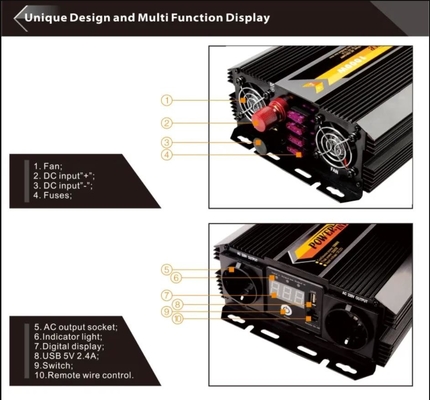1000W 12v do 220v Power Inverter 12V do 110V Car Power Inverter z podwójnymi gniazdami AC