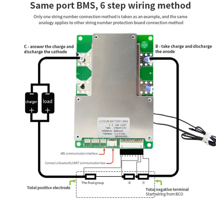 Inteligentny system zarządzania baterią 24V 80A Lifepo4 8s z płytką sterującą Pcb
