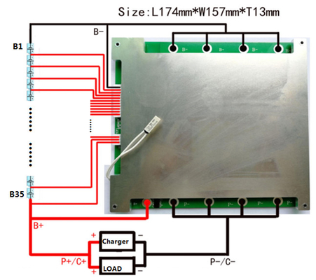 Lifepo4 Lithium BMS System 30S 35S 96V 112V 100A 150A Do zastosowań EV