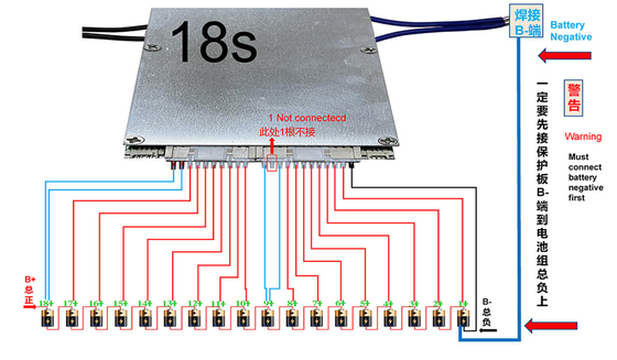 Litowy Ant Smart BMS 150A 300A 400A 8S-20S z ekranem LCD