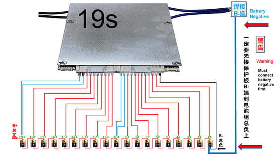 Litowy Ant Smart BMS 150A 300A 400A 8S-20S z ekranem LCD