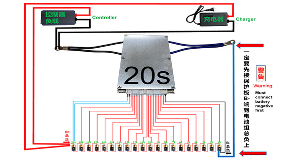 Litowy Ant Smart BMS 150A 300A 400A 8S-20S z ekranem LCD