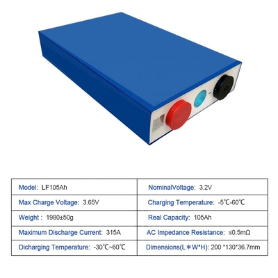 3C Lifepo4 100ah Pryzmatyczne ogniwa akumulatorowe Certyfikat FCC 12V 24V 48V